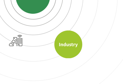 Smart Industries