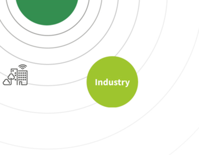 Smart Industries