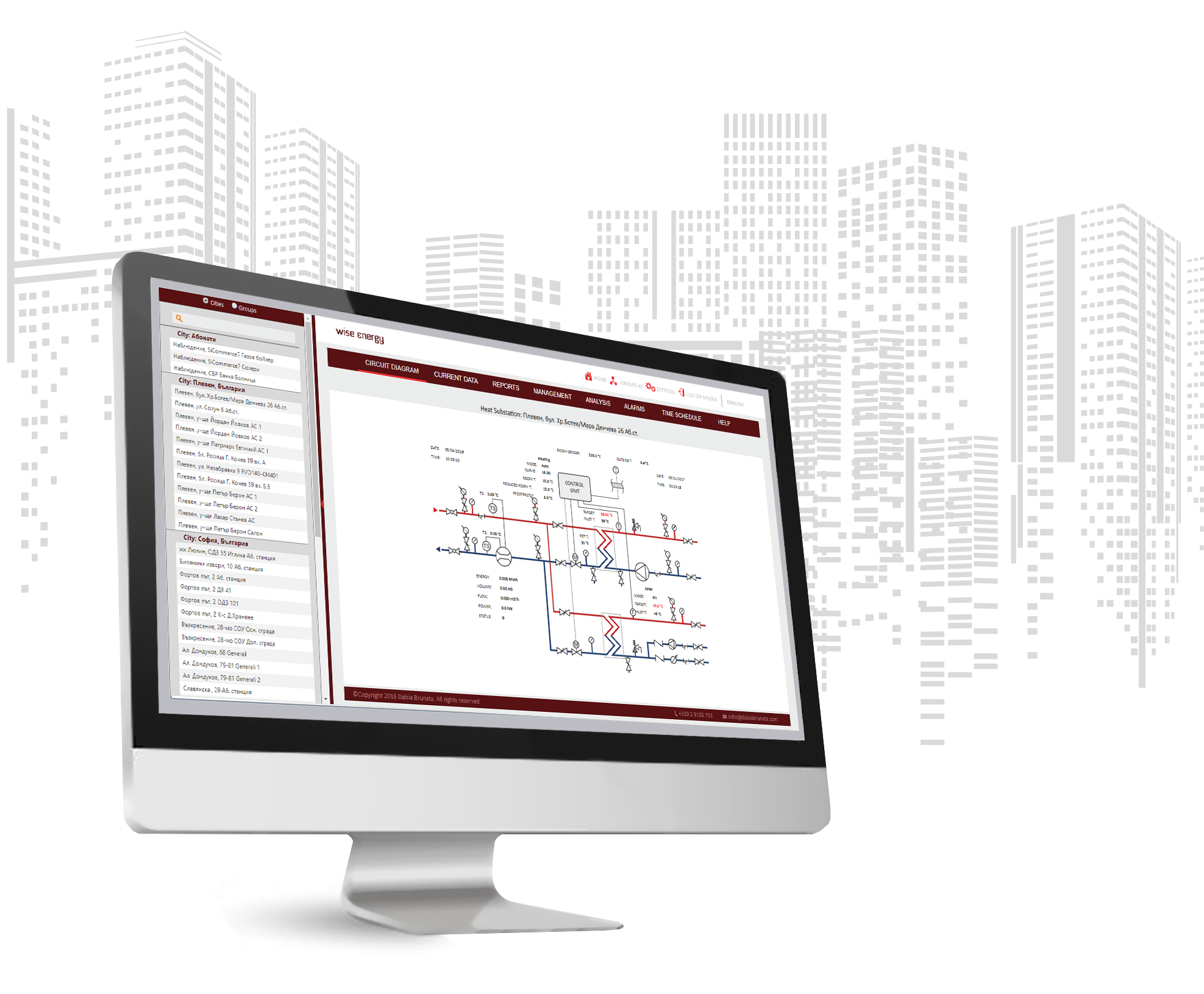 SiDiO - Communicatie en Controle